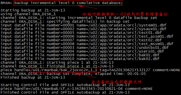 Oracle RMAN两种库增量备份的区别是什么