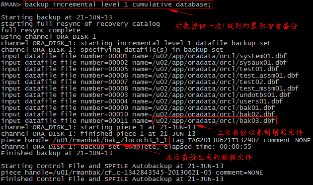 Oracle RMAN两种库增量备份的区别是什么