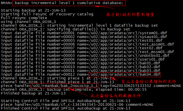 Oracle RMAN两种库增量备份的区别是什么
