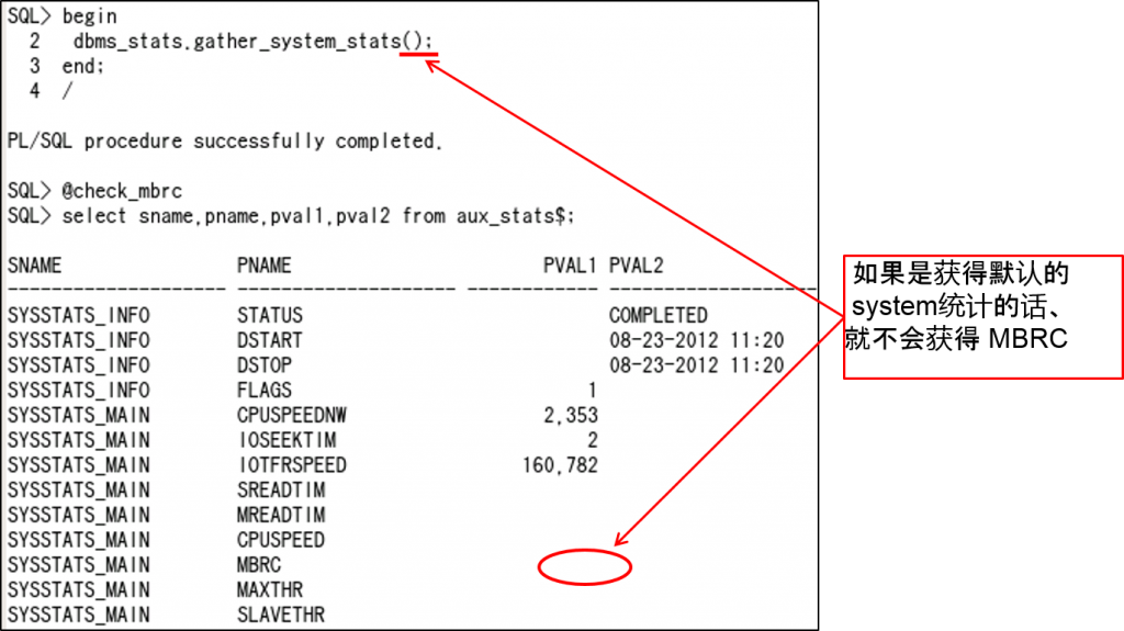 Oracle Exadata存储服务器原理是什么