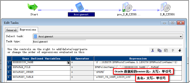 INFORMATICA 開(kāi)發(fā)規(guī)范有哪些