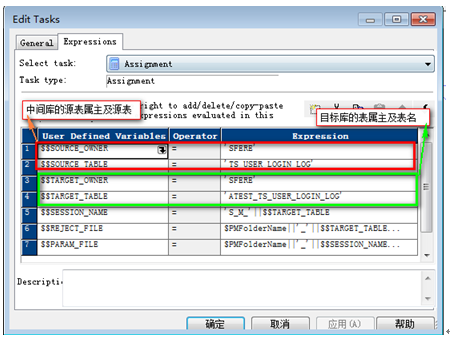 INFORMATICA 开发规范有哪些