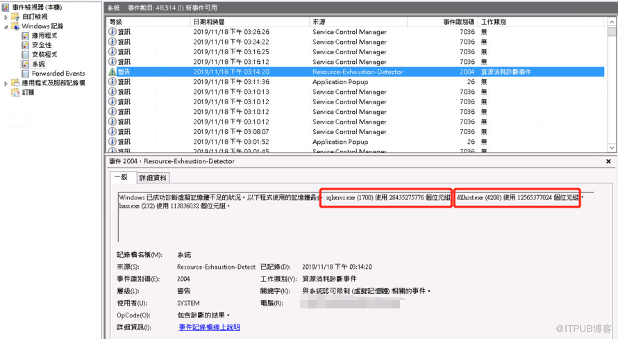 SQLServer因为OS虚拟内存不足而hang住异常解决-锁定内存页 (LPIM)