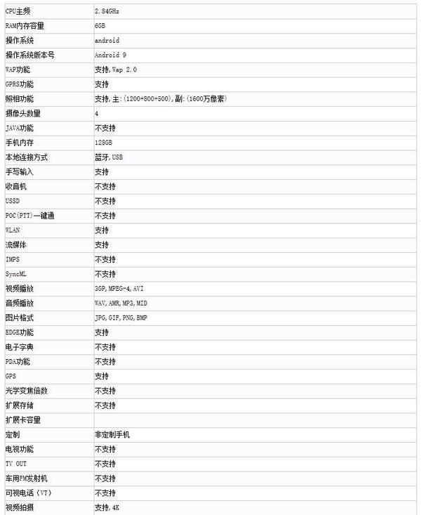 魅族9月6日新機(jī)入網(wǎng)，疑似一款游戲手機(jī)，黃章在微博中早有暗示