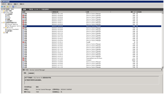 因修改windows管理员密码导致sql server 2005不能启动怎么办