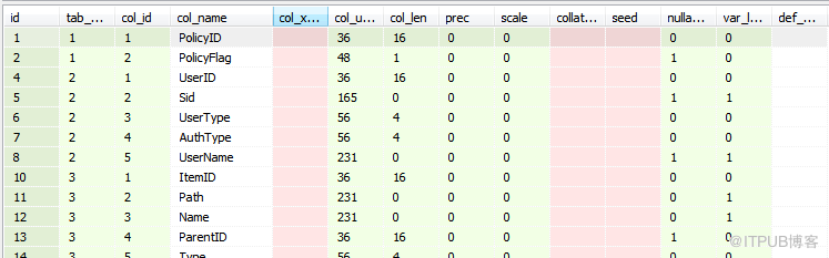 Sql Server数据库文件丢失要怎么恢复