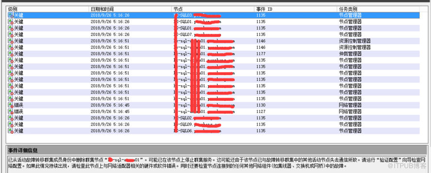 Sqlserver 2014 alwayson故障轉(zhuǎn)移群集節(jié)點(diǎn)被踢出群集