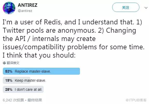 实属无奈！Redis 作者被迫修改 master-slave 架构的描述