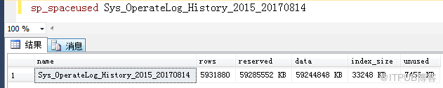 Sqlserver delete表部分数据释放数据文件空间