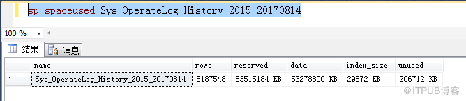 Sqlserver delete表部分数据释放数据文件空间