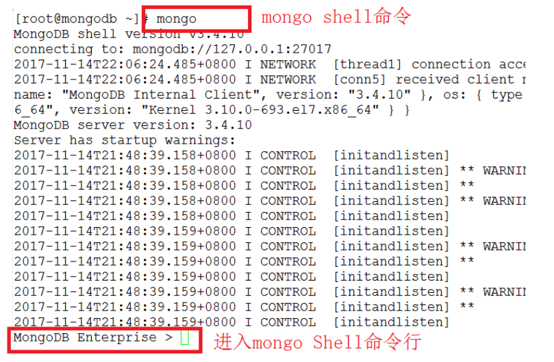 【赵强老师】使用MongoDB的命令行工具：mongoshell