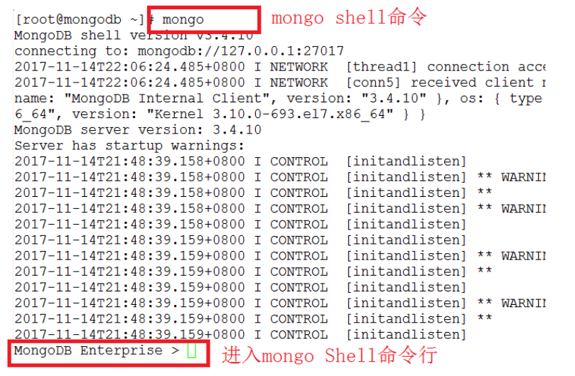 【趙強老師】使用MongoDB的命令行工具：mongoshell