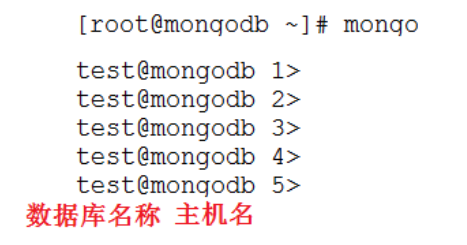 【趙強老師】使用MongoDB的命令行工具：mongoshell