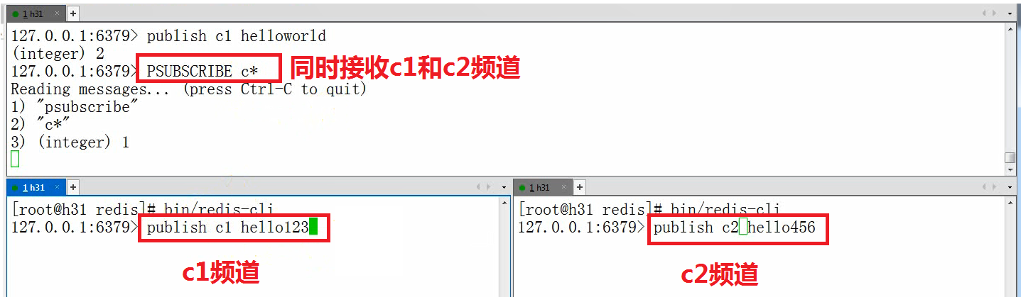 【赵强老师】Redis的消息发布与订阅