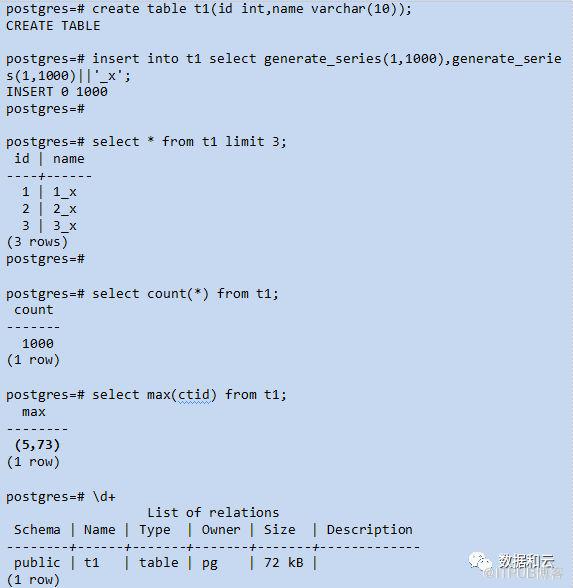 怎么從零學習PostgreSQL Page結構