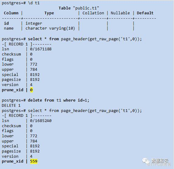 怎么從零學習PostgreSQL Page結構