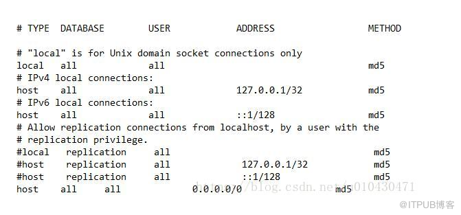 Centos 7上如何安装Postgresql10.5和PostGIS