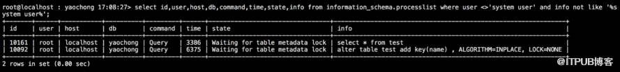 MySQL 由于MDL读锁select被阻塞