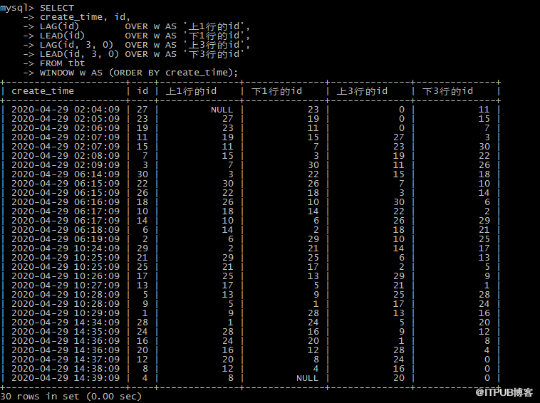 MySQL 8.0窗口函數(shù)怎么運(yùn)行