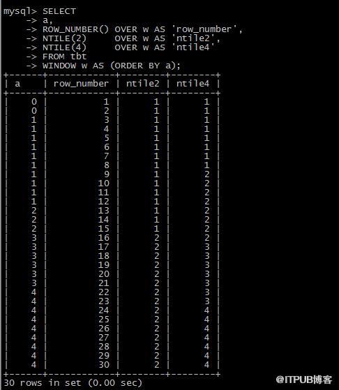 MySQL 8.0窗口函数怎么运行