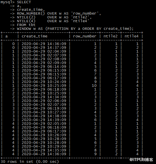 MySQL 8.0窗口函數(shù)怎么運(yùn)行