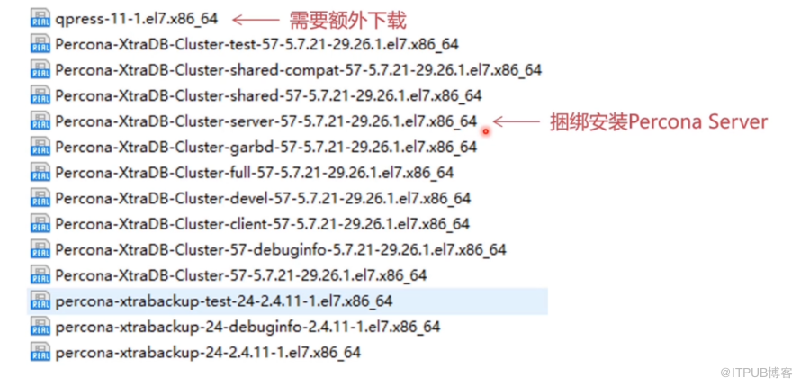 mysql中如何快速搭建PXC集群以及Mycat分片