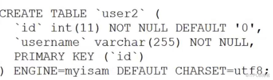 怎样理解MySQL索引底层原理