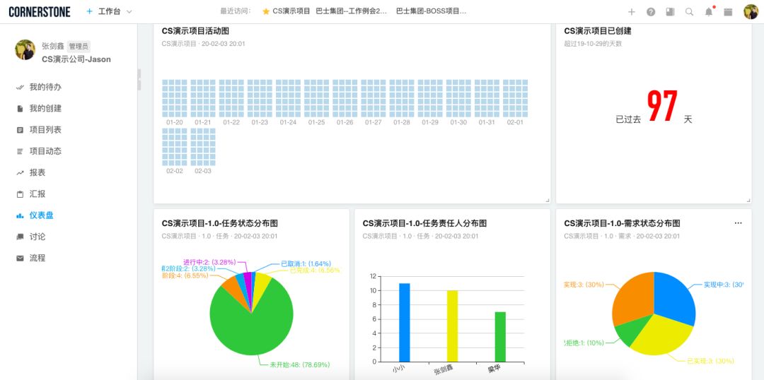 项目管理软件这么多，为什么我只推荐它？