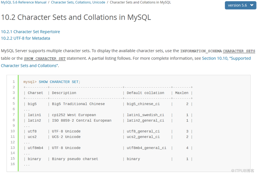 MySQL 不同版本默认字符集