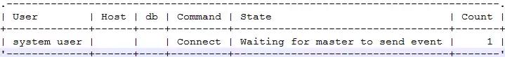 玩转processlist，高效追溯MySQL活跃连接数飙升根因