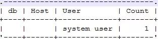 玩轉(zhuǎn)processlist，高效追溯MySQL活躍連接數(shù)飆升根因