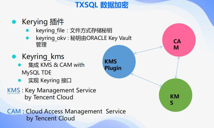 MySQL内核大牛解密腾讯数据库关键技术点