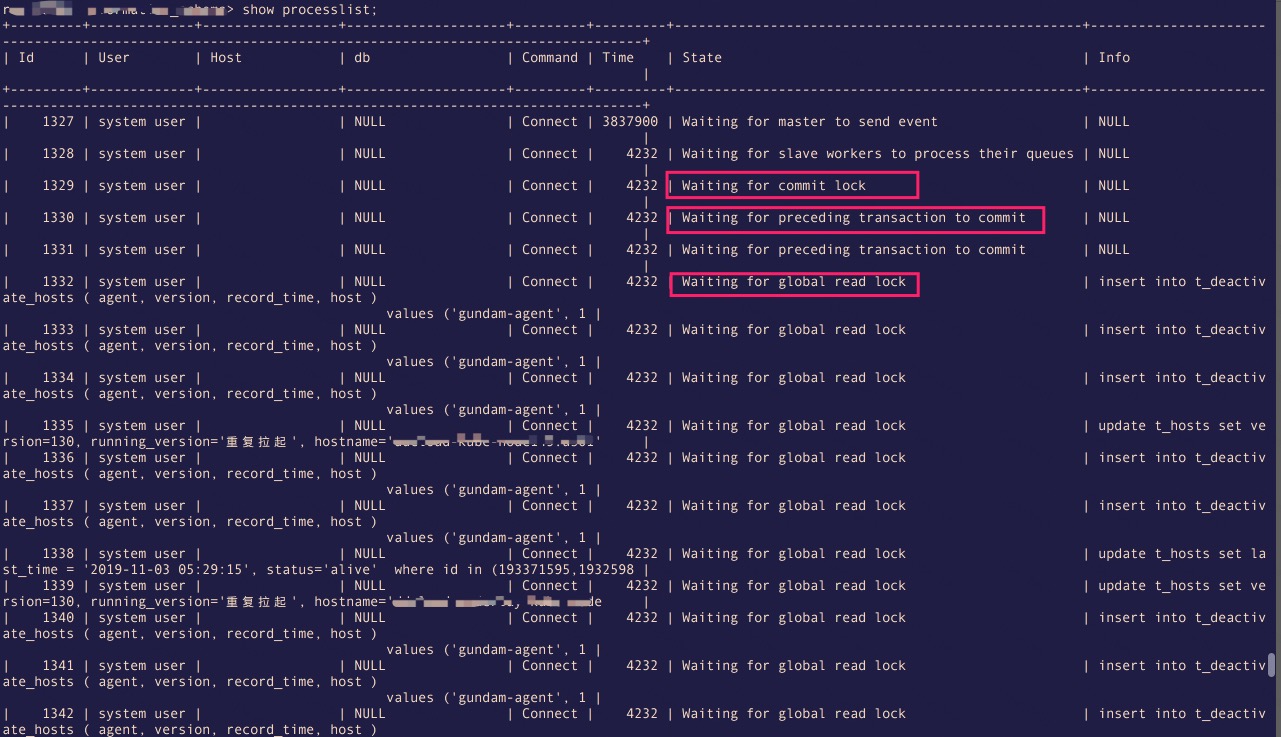 如何理解MySQL升级WRITE_SET后死锁的产生