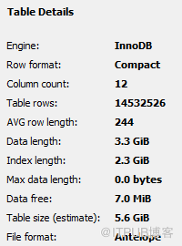 MySQL 5.6的表如何压缩