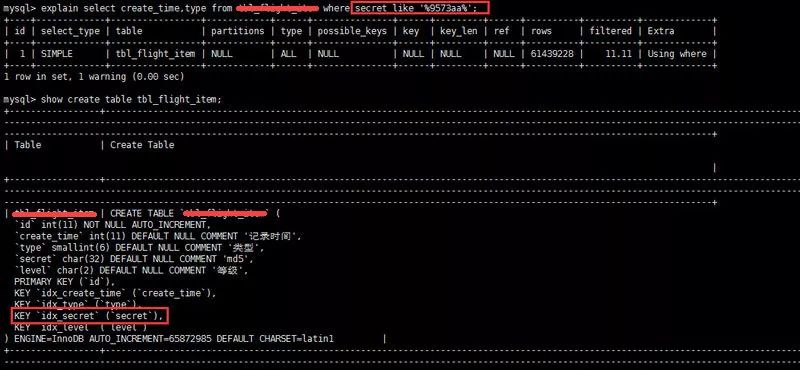 常用的 19 条 MySQL 优化