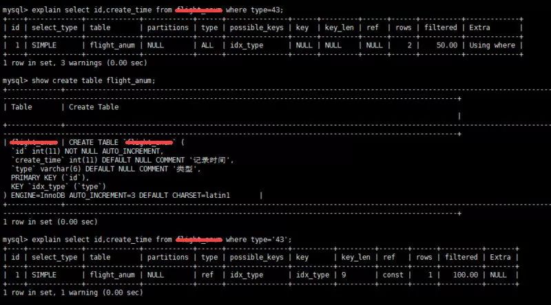 常用的 19 条 MySQL 优化