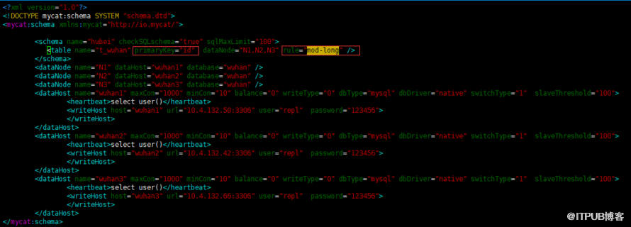 Mycat中间件实现Mysql数据分片（ 下篇）