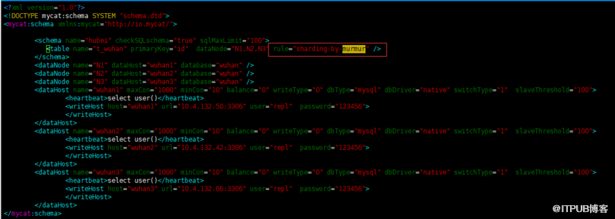 Mycat中间件实现Mysql数据分片（ 下篇）