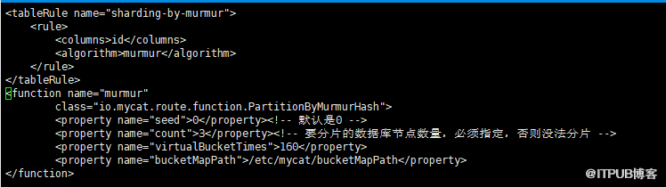 Mycat中间件实现Mysql数据分片（ 下篇）