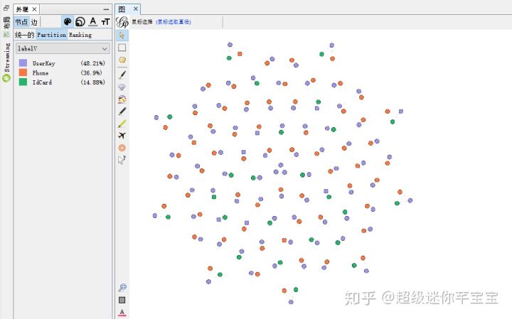 日处理数据量超10亿：友信金服基于Flink构建实时用户画像系统的实践