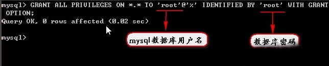 mysql如何允许远程访问