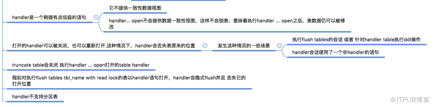 mysql handler語(yǔ)句之一