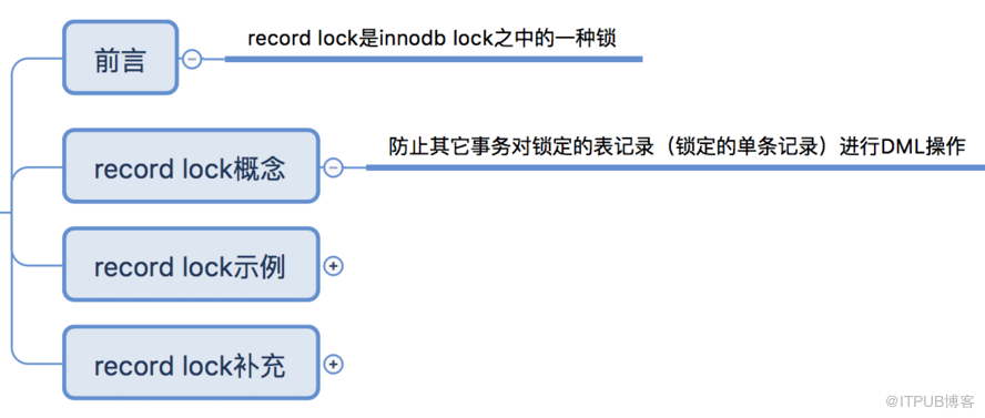 如何理解mysql innodb lock锁中的record lock