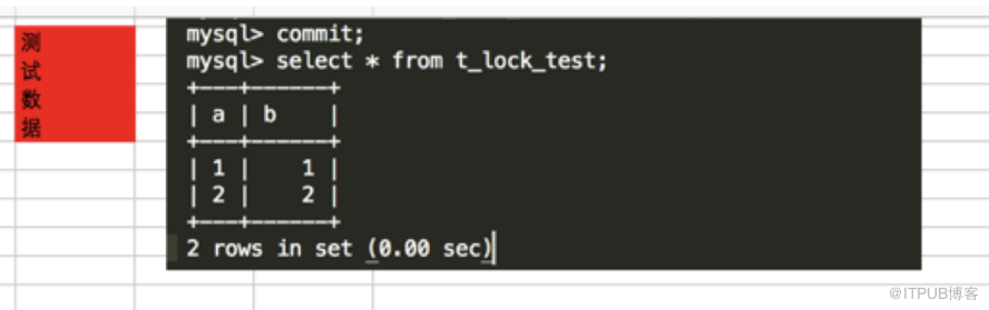 如何理解mysql innodb lock锁中的record lock