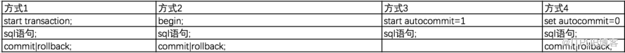 如何理解mysql隱式提交事務(wù)transaction