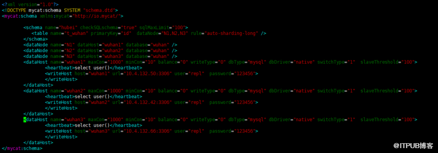 Mycat中间件如何实现Mysql数据分片