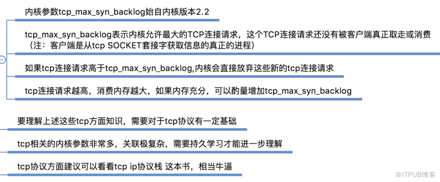查阅linux tcp内核参数kernel parameter tcp_max_syn_backlog含义之一