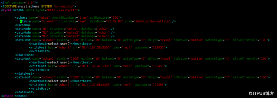 Mycat中間件如何實現(xiàn)Mysql數(shù)據(jù)分片