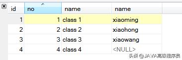 《关于MySQL的一些骚操作》