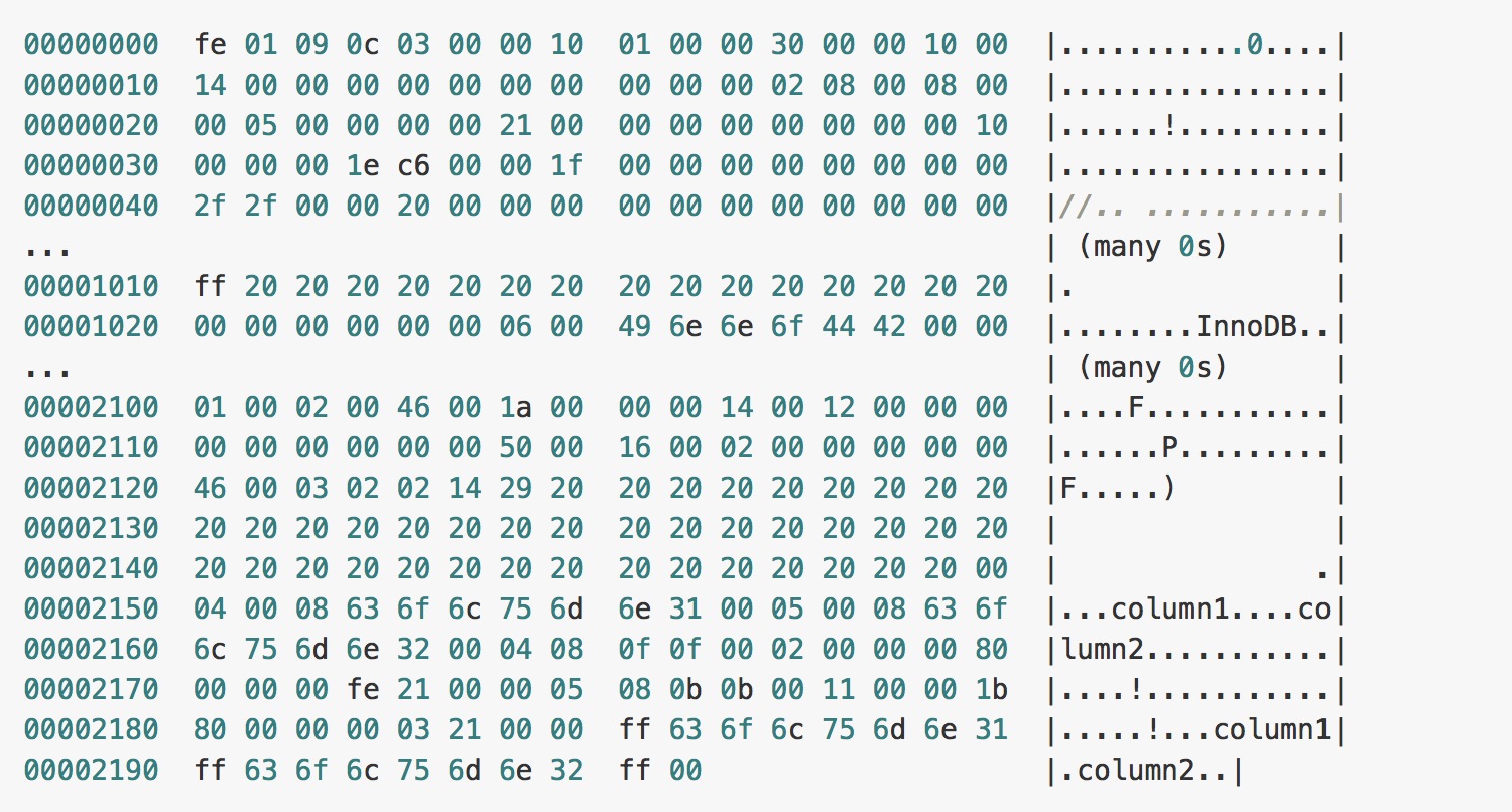 重新学习Mysql数据库2：『浅入浅出』MySQL 和 InnoDB